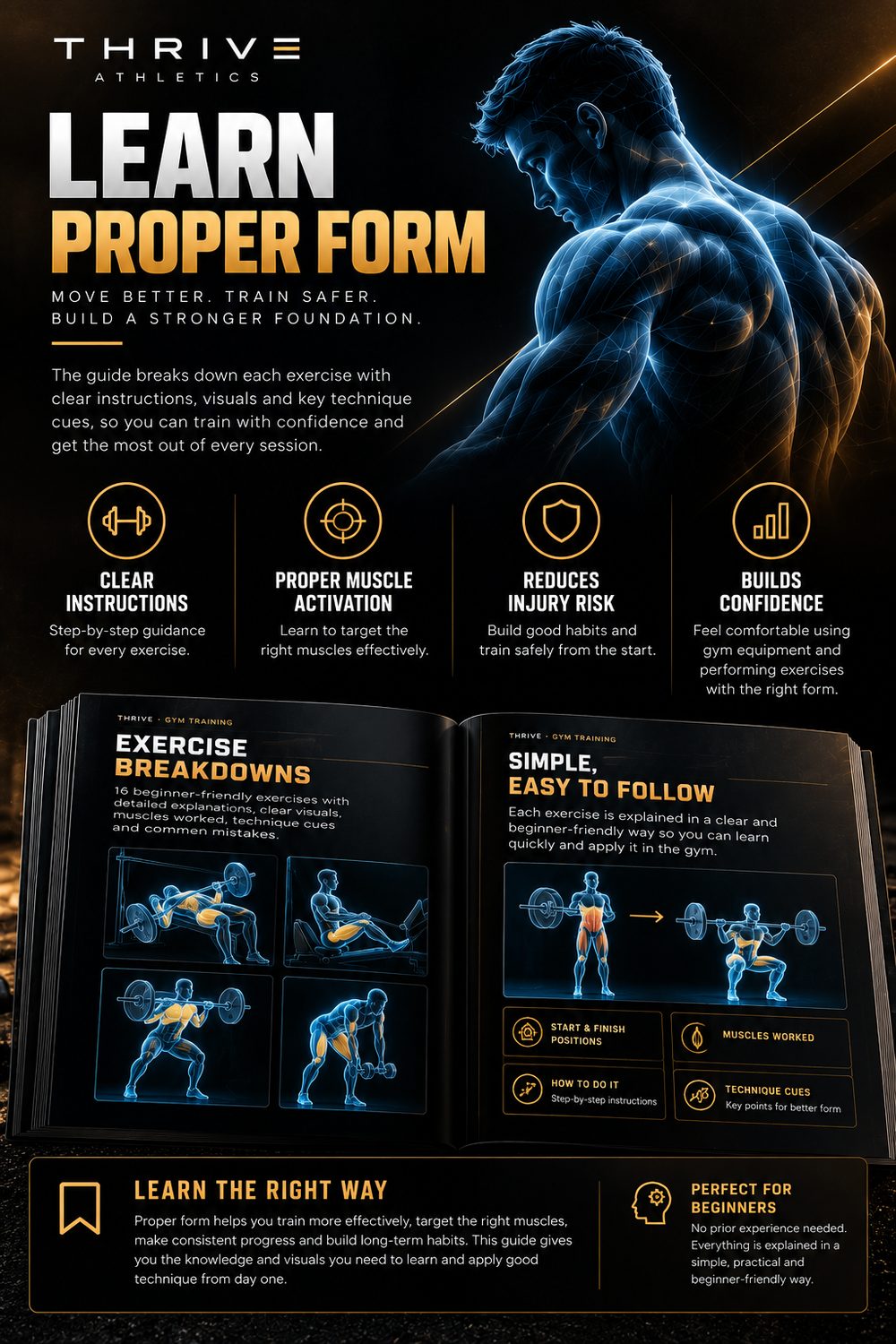 Learn proper form