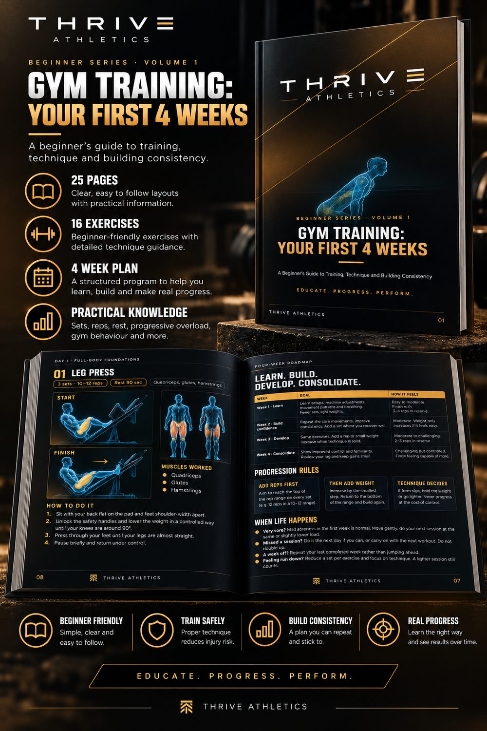 The complete guide