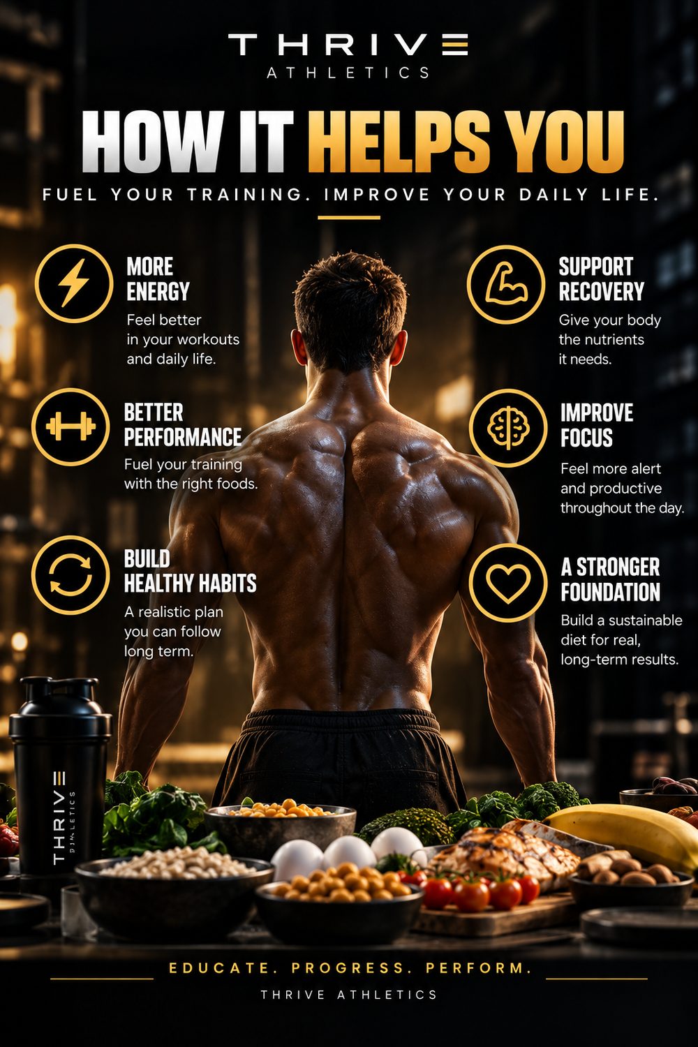 How it helps you